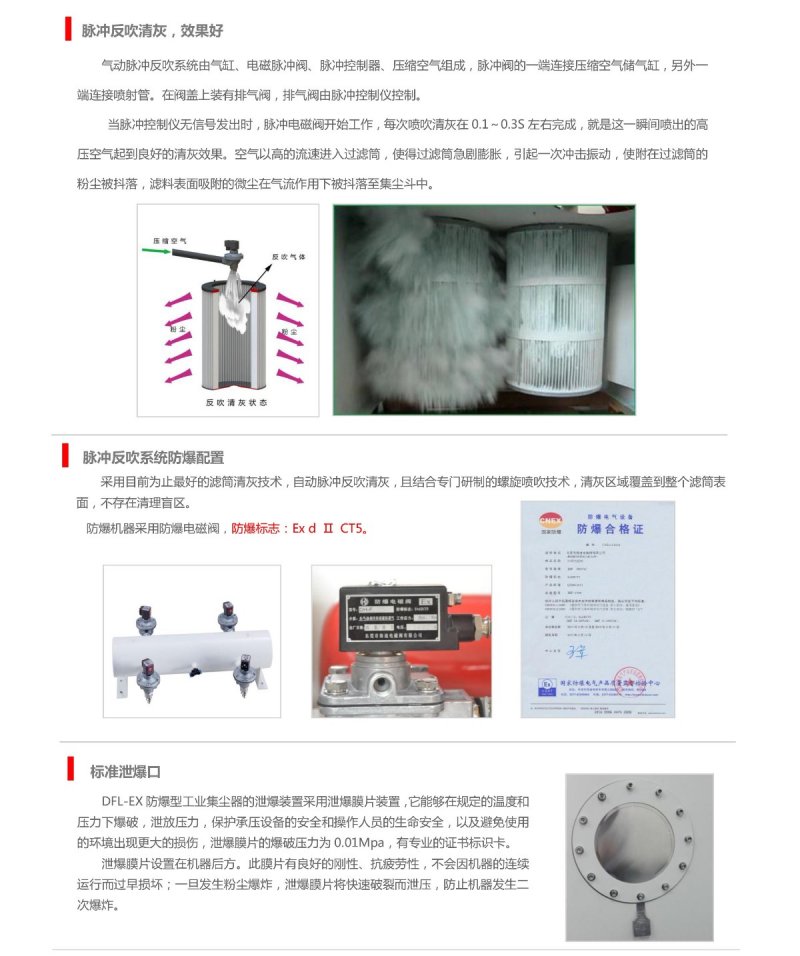 【2018年普華環保】DFL-EX防爆脈沖反吹工業集塵器-3.jpg