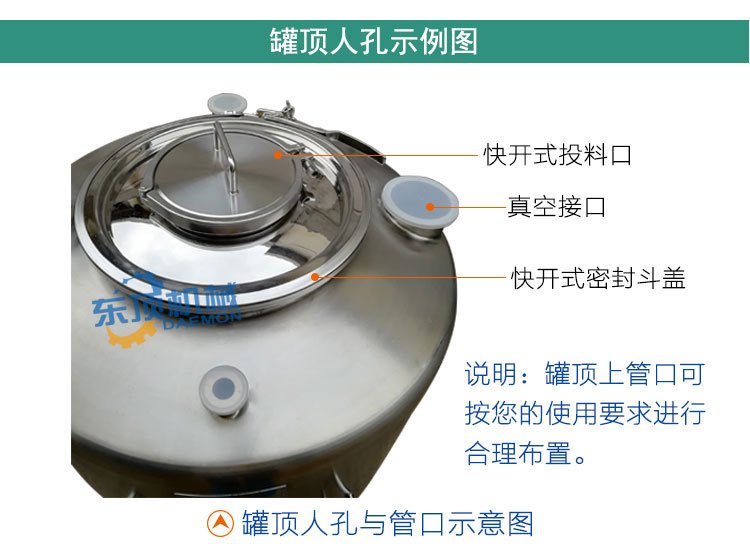 移動料倉400L說明-2(罐頂說明).jpg