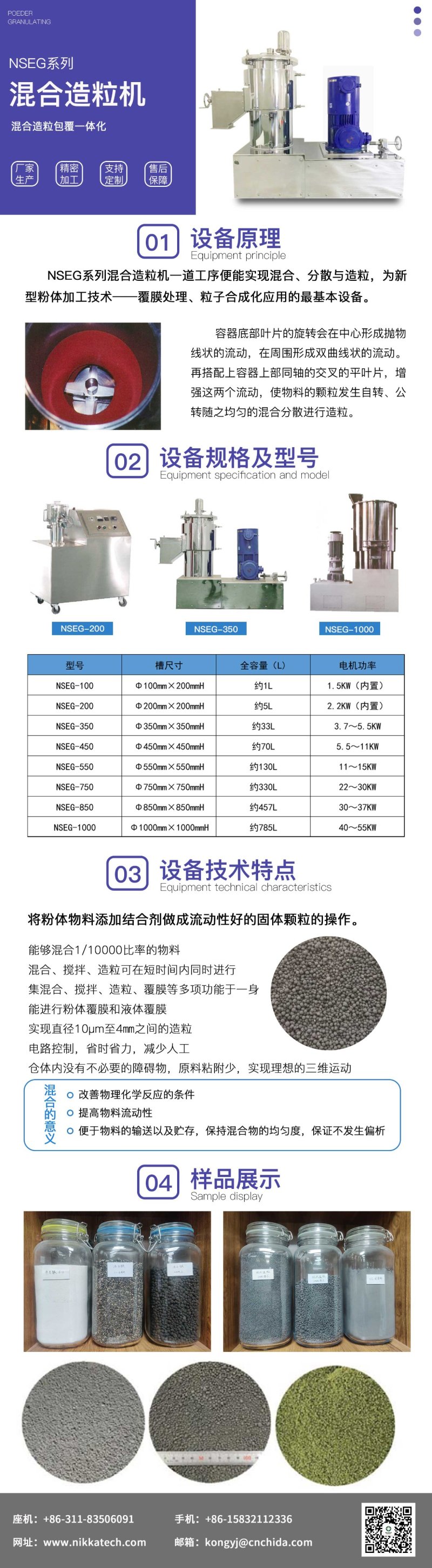 造粒機設(shè)備宣傳.jpg