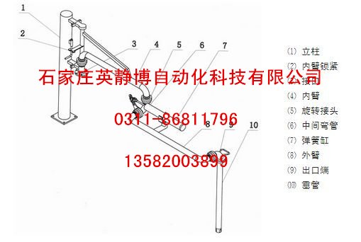 甲醇鶴管_副本.jpg